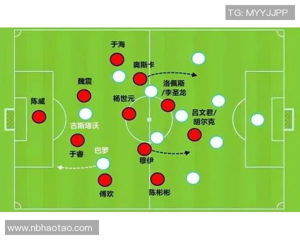 足球新手必看:从基础战术到实战技巧的全面入门指南 足球新手必看:从基础战术到实战技巧的全面入门指南