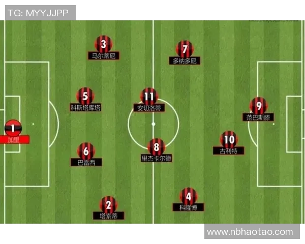 足球战术:上海足球队的中路突破体系 足球战术:上海足球队的中路突破体系