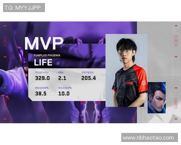 世界大师赛点评：FPX的节奏表现