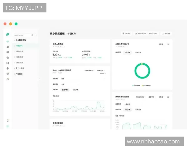独家分析：WE的耐力对比