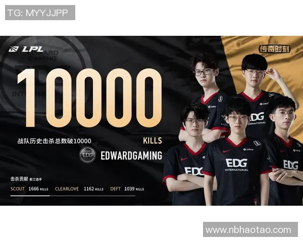 重磅专题：EDG的整体压制革新_1